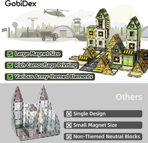 GobiDex Magnetic Tiles Army Toys, Magnet Tiles Building Blocks for Toddlers Montessori Learning Toys