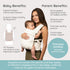 7-40 lbs, Infantino Honey Blossom Baby Carrier, Ergonomic Infant to Toddler Carrier, Hip Healthy M Position Support