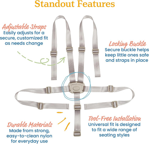 ECR4Kids 5-Point Universal Wrap Harness Strap for High Chairs, Replacement Part, Grey