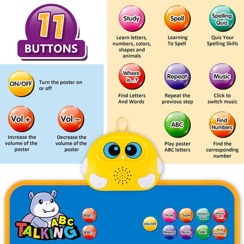 Electronic Alphabet Wall Chart, Talking ABC & 123s Music Poster, Interactive Educational Toddler Toy for Kids 1-5 - Blue