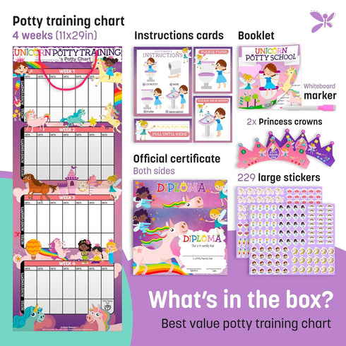 Potty Training Chart for Toddlers Girls, Unicorn Design - 4 Week Sticker Reward Chart with 213 Stickers
