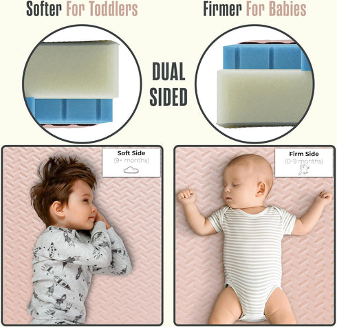 38x24x3 Mini Crib Mattress Dual-Sided Soft Cotton Cover Premium Ventilated Cooling Memory Foam Baby Mattress w