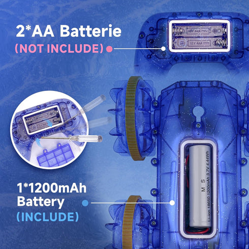 6-8, 8-12, BEZGAR Pool Toys for Kids, Amphibious Remote Control Car Toys for Ages RC Stunt Car with Water Gun for Boys