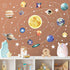 Glow in The Dark Stars and Planets for Ceiling, Glow Solar System Wall Stickers, Space Wall Decals for Kids Boys Room