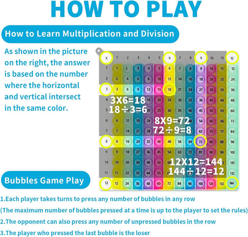 12x12 Interactive Multiplication Pop Board - STEM Sensory Math Toy with Poppable Bubbles, Classroom & Homeschool