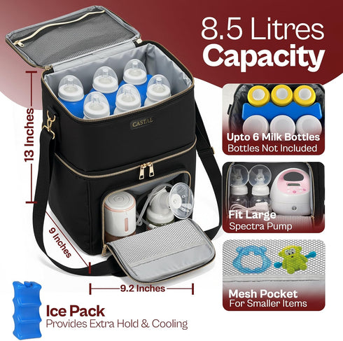 Castal Pack, S1,S2, 6 Breast Pump Bag Diaper Tote Bag with Ice Fit Most Breast Pumps Like Medela, Spectra EvenfloDouble