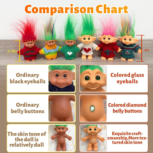 2packs Set,Retro 7.5" (Style3-Red+Blue) Vintage Troll Dolls Troll Doll Chromatic Adorable for Collections, School