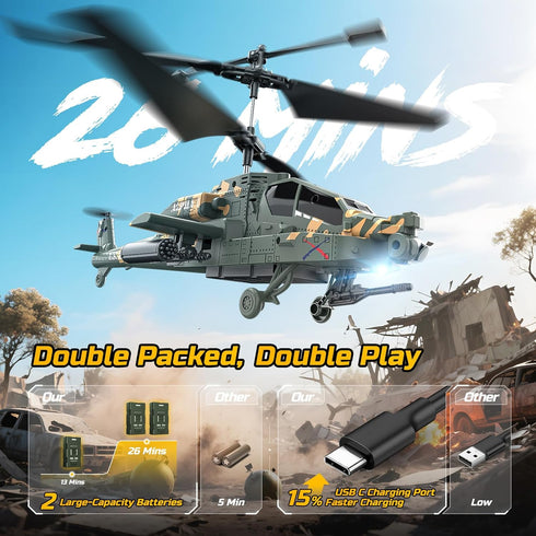 8-12, 26 (2 DEERC Apache RC Helicopter for Kids Remote Control Helicopter for Adults, Helicopters Toy with Mins Flight