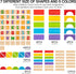 MOMOARI Set -100 5 7 18 Alphabet Number Wooden Building Blocks Blocks in Water Paint Colors and Shapes. Preschool
