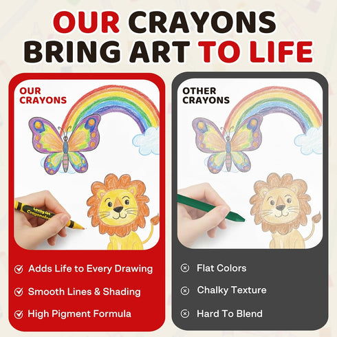 Packs 20 Packs 4 (80 Count) Lucky Art Extra Long Crayon of Colors Non-Toxic Kids Crayons, Perfect for Restaurants