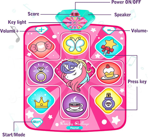 5 3-10 Kusntin Dance Mat, Dance Mixer Rhythm Step Play Mat, Pink Dance Pad with LED Lights, Adjustable Volume, Built