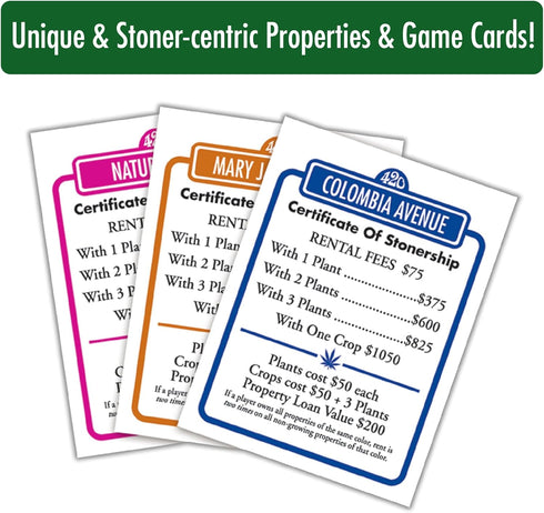 Stonerware ICUP Stoner City Board Game | Hot Box Party Game for Adults
