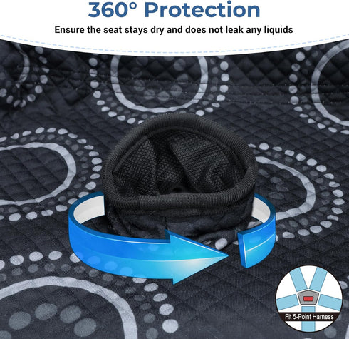 COOLBEBE 2 Pack (Black,2PC) Infant Car Seat Protector for Potty Training, Dry Waterproof Car Seat Liner Toilet Training