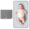 Accmor Portable Diaper Changing Pad, Waterproof Baby Changing Mat, Foldable Portable Travel