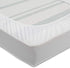 52"x 28", Serta Sertapedic Crib Mattress Protector with Nanotex Stain Repel and Release Washable and Waterproof