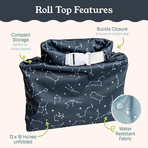 Set 2 Kinder of Water Resistant Wet Bags for Storing Laundry or Cloth Diapers Travel Size Wet Bag Daycare Beach Pool