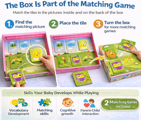 1,2 6,8,12,15,18+,24 1+,1-2,1-3 Toddler Learning Activities & Games,Board Books,Flash Cards,and Toys for Infant, Year