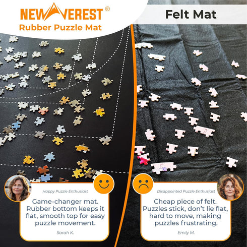 Newverest Jigsaw Puzzle Mat Roll Up, 39.4” x 23.6” Portable Keeper for Up to 1000 Pieces with Non-Slip Bottom