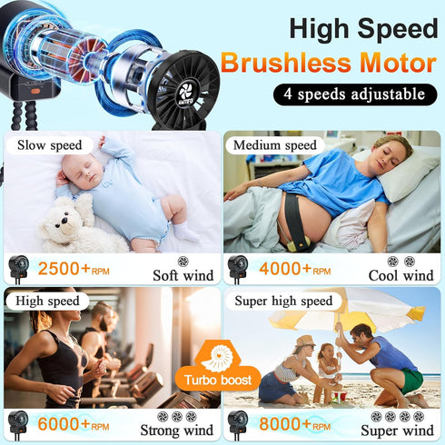 AMTIFO Baby Powerful Stroller Fan, Portable Fast Charging Mini Fan with 4 Speeds, Flexible Clip On