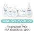 13 (Pack 3) Baby Dove Fragrance Free Lotion, Sensitive Moisture, Ounce