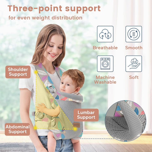 Backpack 0-24 45lbs SERAPHY Baby Carrier Newborn to Toddler, Ergonomic Infant Carrier, Breathable Mesh Baby Holder
