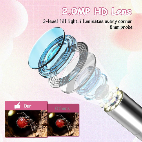 Stebeauty 1920P Borescope Camera with Light, HD Unicorn Endoscope STEM Science Educational Toys, Best Birthday Gift