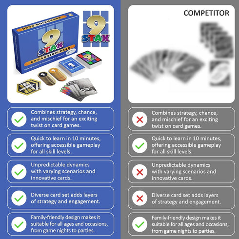 Card Game Expansion Pack – Family-Friendly Fun for Kids, Teens & Adults – Expands Game Play to 6 Players