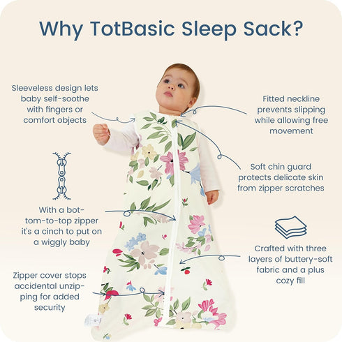 6-12-15 2-Way 0.5 2-Pack Baby Sleep Sack Months Light Wearable Blanket for Babies with Zippers, TOG Premium Soft