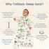 6-12-15 2-Way 0.5 2-Pack Baby Sleep Sack Months Light Wearable Blanket for Babies with Zippers, TOG Premium Soft