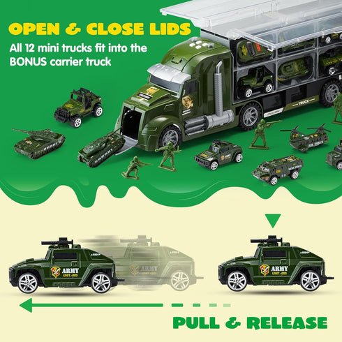 25 1 3+, Set JOYIN in Military Kids Truck Toys for Age Toddler Boy Toys, Army Men Tanks with Soldier Men, Mini Battle