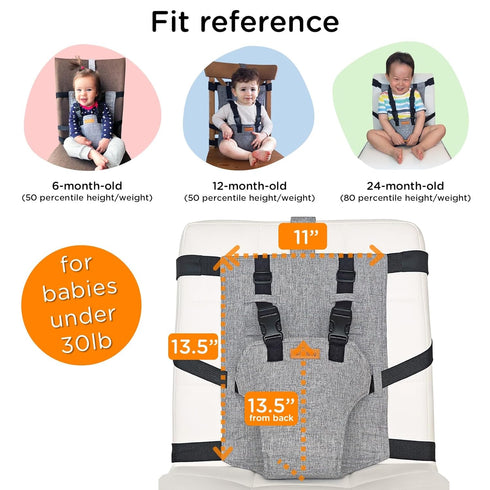liuliuby Compact Travel High Chair | Portable High Chair for Baby | Baby Travel Essential Harness Seat | Must Haves