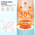 azopesy Preset PreciseTemperature Portable Bottle Warmer for Travel, Bottle Warmer On The Go with Quick Heating, Modes