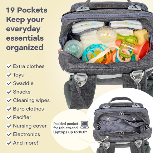 Backpack, Pack RUVALINO Diaper Bag Multifunction Travel Maternity Baby Changing Bags, Large Capacity, Waterproof, Dark