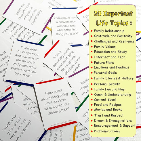 Real-Fun Conversation Cards for Family - 250 Cards for Fun & Deep Talks, Family Card Games for All Ages