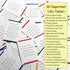 Real-Fun Conversation Cards for Family - 250 Cards for Fun & Deep Talks, Family Card Games for All Ages