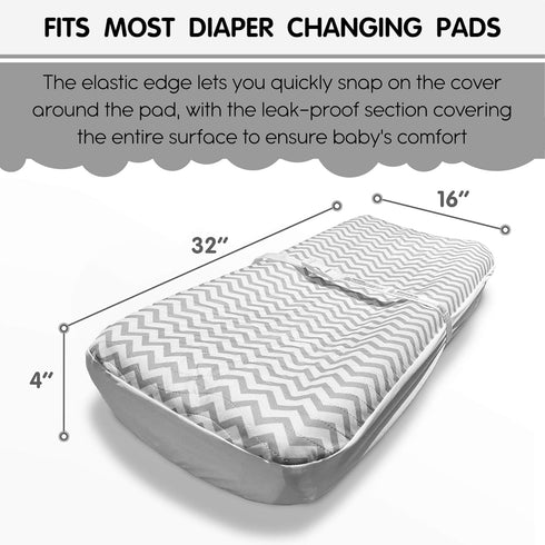 Baby Changing Pad Cover, Waterproof Changing Table Pad Safe for Washer and Dryer (Grey)