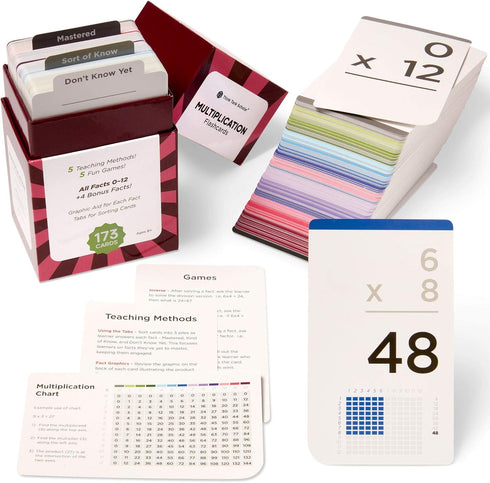 Award-Winning Multiplication Flash Cards 173 Jumbo Cards (3.1 x 5.2), All Facts