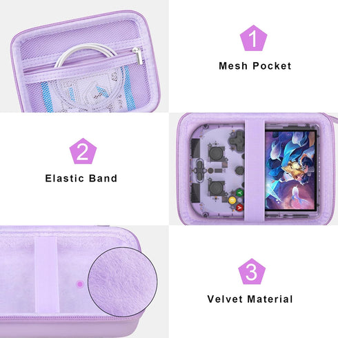 Canboc Carrying Case for Anbernic RG405V Retro Handheld Game Console, Storage Box with Mesh Pocket, Purple