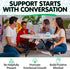 200 Safe, Trauma-Informed Conversation Starter Cards for Stronger Families - Build Support, Trust and Connection While