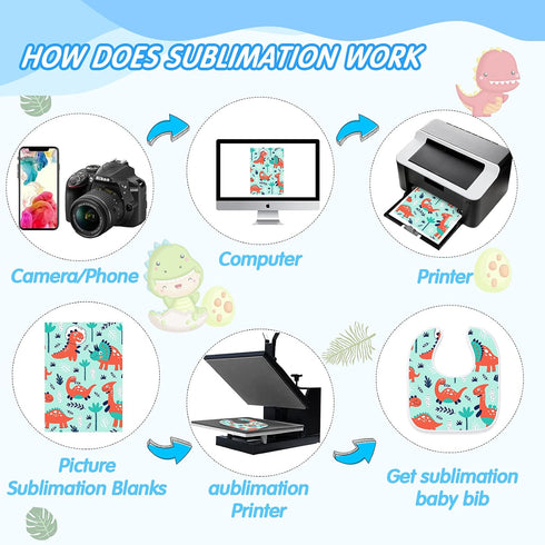 12 Pieces Sublimation Blank Baby Bibs - Printable Reusable Dribbler Bib, 30 x 27 cm, Stain Resistant