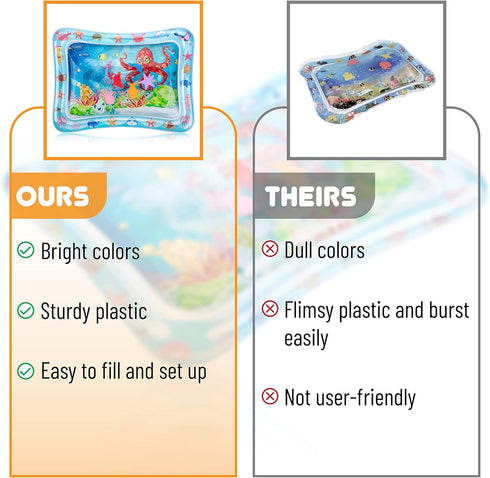 Tummy Tummy Mr. Pen- Inflatable Time Water Mat, Water Mat for Babies, Infant Water Mats, Baby Water Pad, Water Time Mat