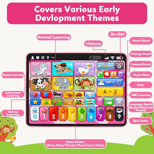 Peacurh 1 12-18 1-2 2-3 Trilingual Learning Toy Tablet with Music & Sound, Montessori Speech Therapy Toys for Year Old