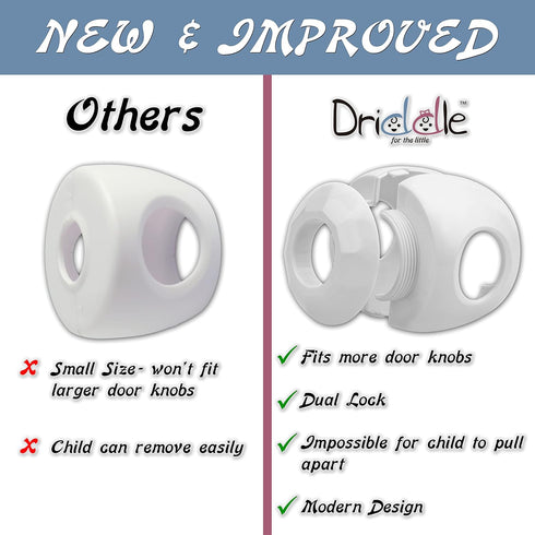 Door Knob Safety Cover for Kids - 5 Pack Baby Proof Door Knob Covers for Child Safety, White