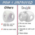Door Knob Safety Cover for Kids - 5 Pack Baby Proof Door Knob Covers for Child Safety, White
