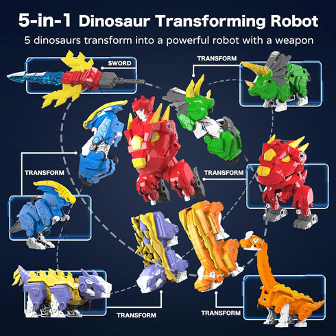 Toddler 5-in-1 Dinosaur Transforming Robot Toy, 5Pcs Easy DIY Assembly Function Combines into Mega Robot with Weapon
