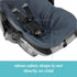 JJ Cole Baby Bundle 365 – Lightweight Baby Car Seat Cover & Stroller Accessory for Year Round Comfort