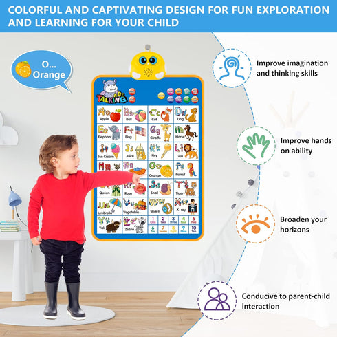 Electronic Alphabet Wall Chart, Talking ABC & 123s Music Poster, Interactive Educational Toddler Toy for Kids 1-5 - Blue