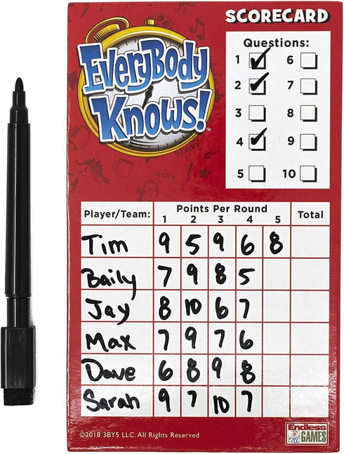 Everybody Knows! Trivia Card Game - 2018 Edition by Endless Games