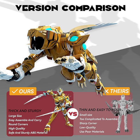 STOULKD 6-12 Animal Transforming into Leopard Robot Toy with Tiger Action Figure, Deformation Robot for Boys & Girls