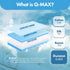 GML Summer 27.5x47 Teddy Cooling Crib Mattress Pad Waterproof Baby Mattress Protector for Toddler Bed Soft, Breathable